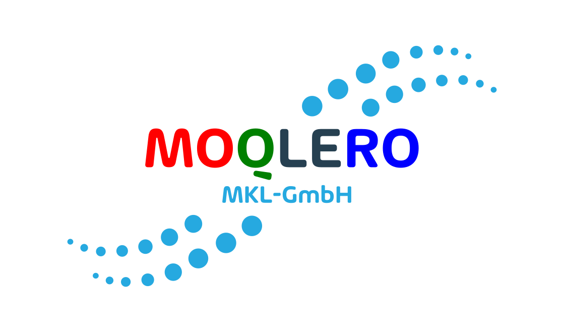 Logo of the Moqlero Brand