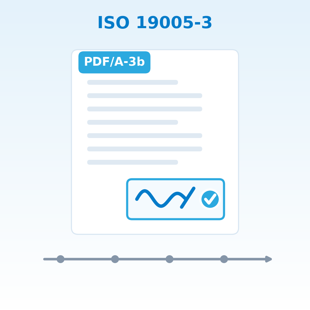 PDF/A-3b as the Standard: Signed Reports Still Readable in Ten Years