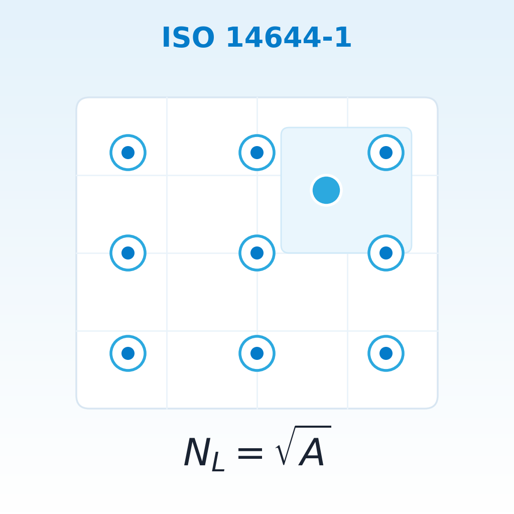 ISO 14644-1: How Many Sampling Locations Does a Cleanroom Really Need?